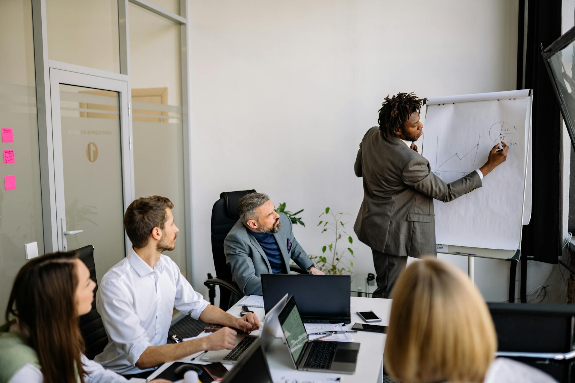 msc business transformation